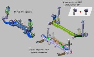 Замена балок подвески автомобиля в Жуковском